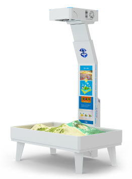 Самая популярная модель в мире